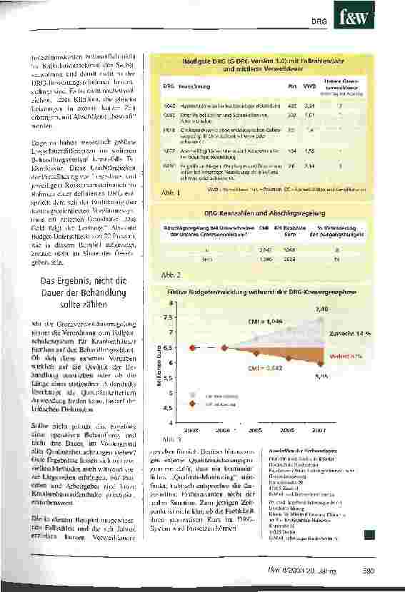 Vorschauseite 2: Das DRG-System bestraft die Prozessoptimierer Abschläge für beste Leistung in kürzester Zeit