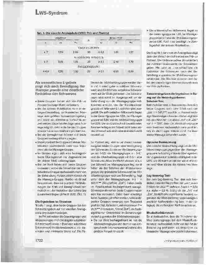 Vorschauseite 3: Die Wirksamkeit physiotherapeutischer Interventionsmaßnahmen beim LWS-Syndrom