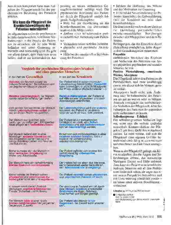 Vorschauseite 2: Psychosoziale Betreuung