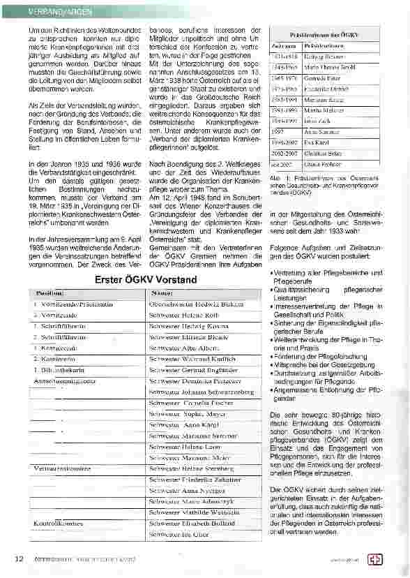 Vorschauseite 2: Historische Entwicklung des Österreichischen Gesundheitsund Krankenpflegeverbandes (ÖGKV)