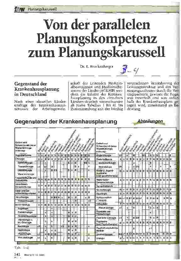 Vorschauseite 1: Von der parallelen Planungskompetenz zum Planungskarussell