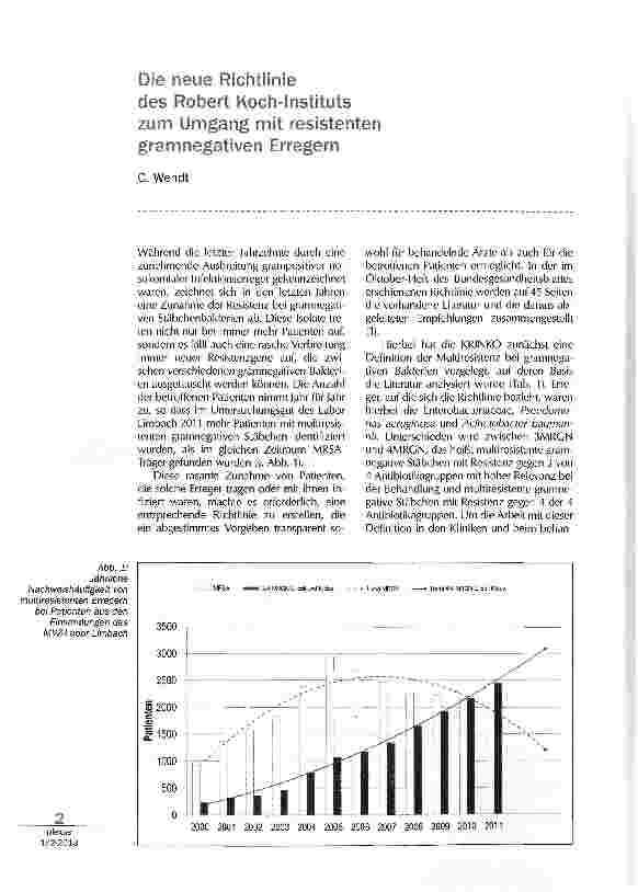 Vorschauseite 1: Die neuen Richtlinien des Robert-Koch-Instituts zum Umgang mit resistenten gramnegativen Erregern