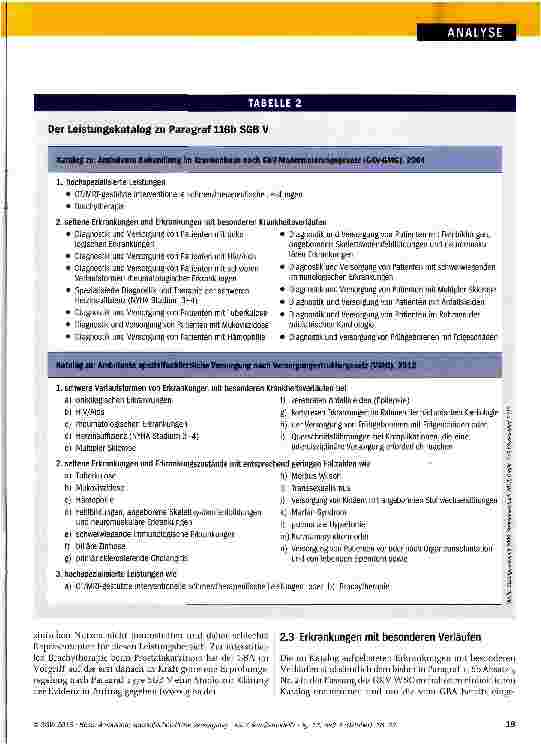 Vorschauseite 4: Ambulante spezialfachärztliche Versorgung ein Zukunftsmodell?
