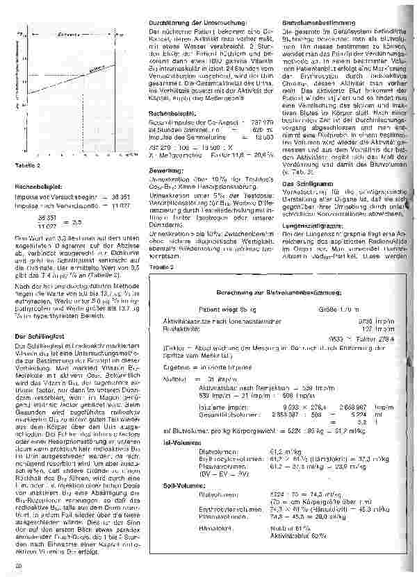 Vorschauseite 4: Radiologie 11.Folge: Diagnostische Methoden der Nuklearmedizin