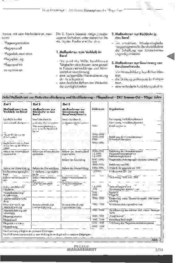 Vorschauseite 3: Mit klarem Konzept aus der Pflege-Krise