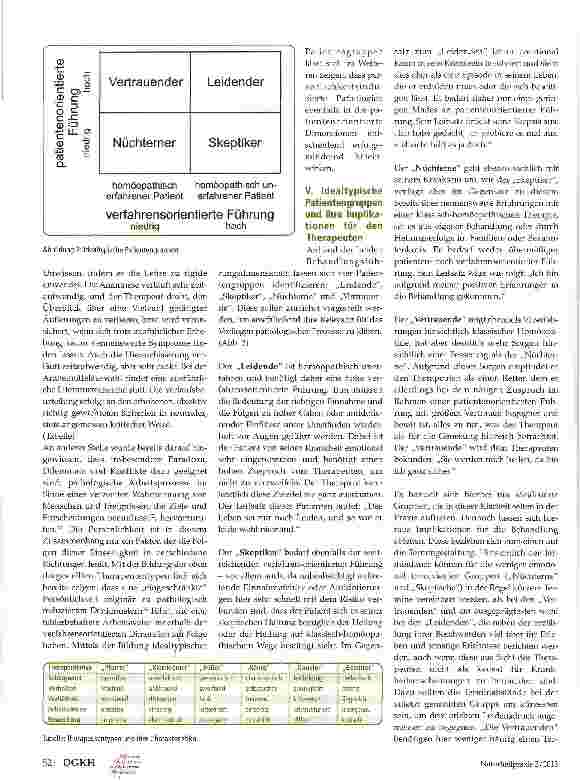 Vorschauseite 5: Persönlichkeits-induzierte Ursachen pathologischer Arbeitsprozesse. ..