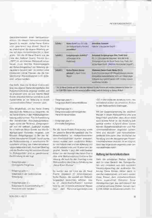 Vorschauseite 2: Never Events