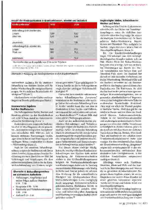 Vorschauseite 5: Regionale Zusammenhänge von Einkommensschwäche und Krankenhausbehandlung bei Kindern