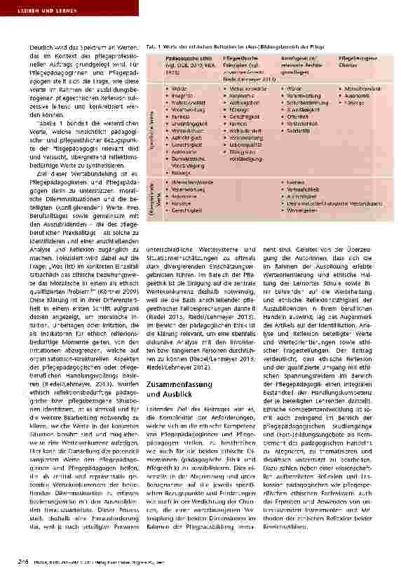 Vorschauseite 6: Ethik lehren und ethische Reflexion praktizieren