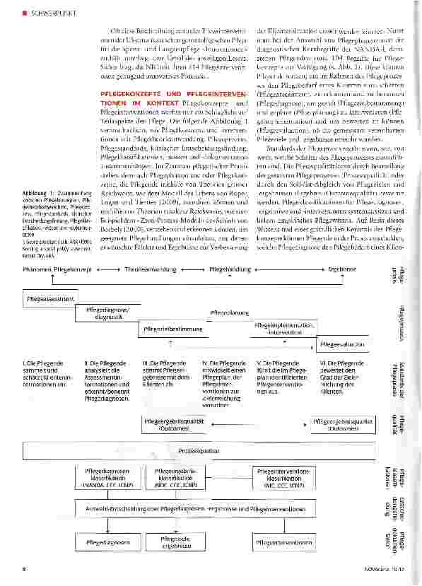 Vorschauseite 3: Pflegekonzepte, Pflegeinterventionen und Innovationen