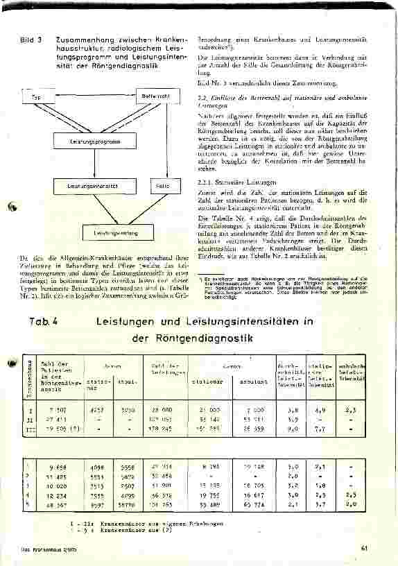 Vorschauseite 5: Analyse der Leistungsund Kostenstruktur von Röntgenabteilungen in Akut-Krankenhäusern