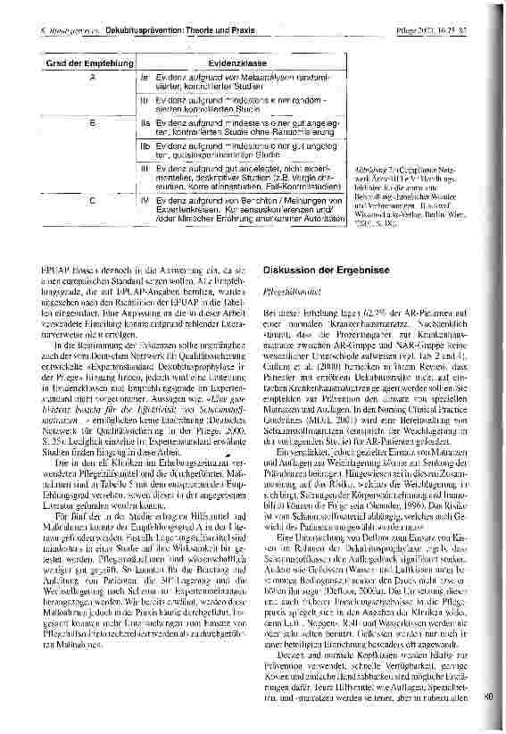 Vorschauseite 6: Dekubitusprävention: Theorie und Praxis