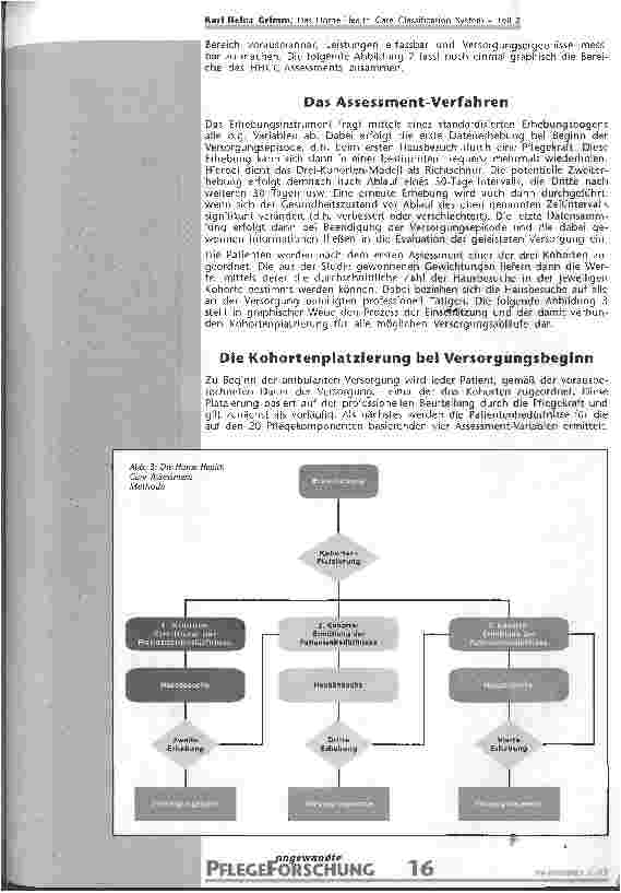 Vorschauseite 5: Das Home Health Care Classification System - Teil 2