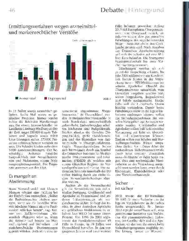 Vorschauseite 3: Pillen, Panscher, Plagiate