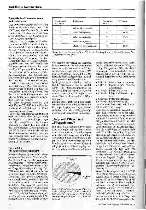 Vorschauseite 3: Der Krankenpflegeprozeß in der Ausbildung Gesetzlicher Anspruch und Realität