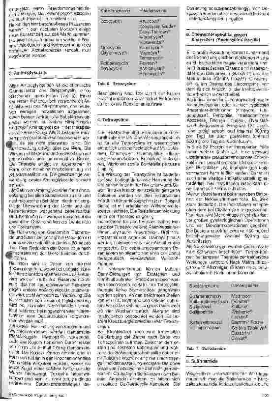 Vorschauseite 5: Antibakterielle Chemotherapeutika (II) 11. Folge Indikationen, Dosierungen und Nebenwirkungen einiger Chemotherapeutika