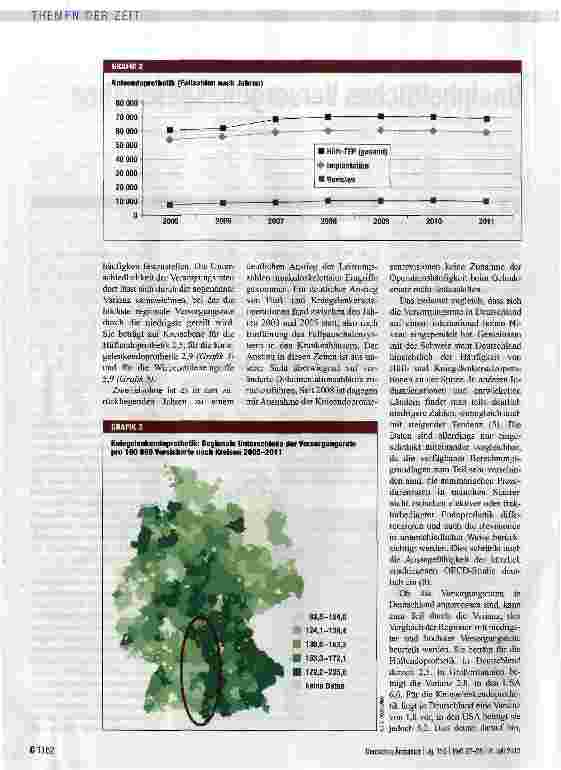 Vorschauseite 2: Uneinheitliches Versorgungsgeschehen