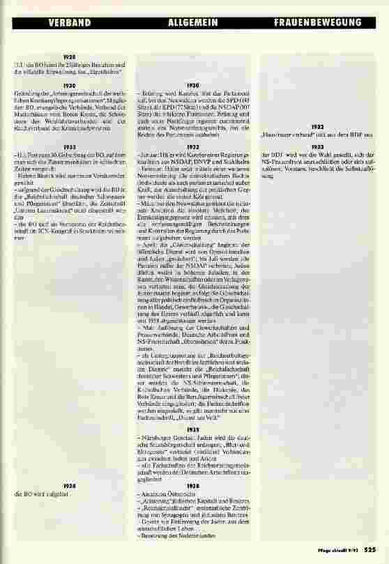 Vorschauseite 6: Gründung des DBfK