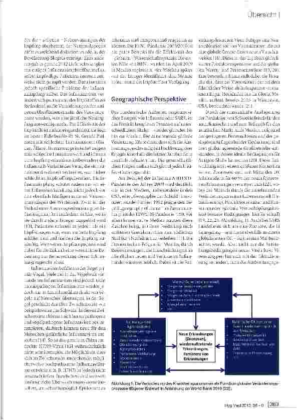 Vorschauseite 3: Zwei gesundheitswissenschaftliche Perspektiven respiratorischer Erreger