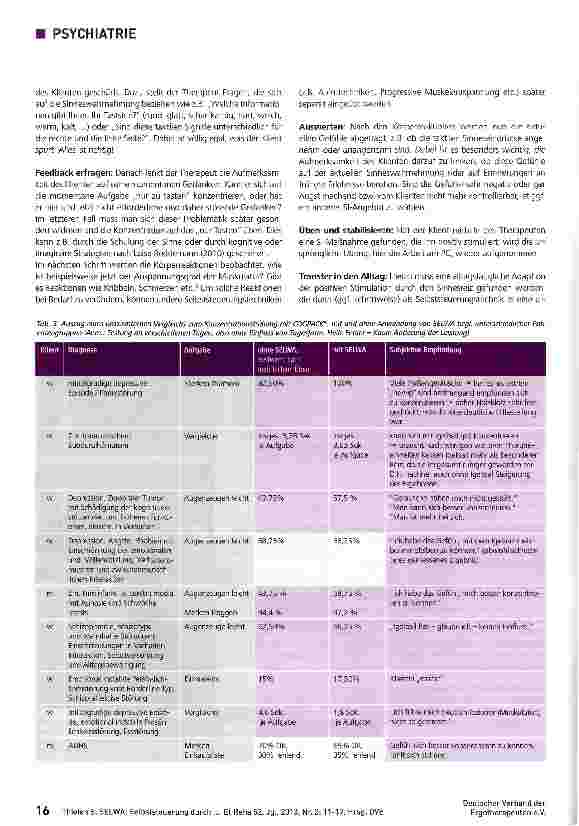 Vorschauseite 6: SELWA: Selbststeuerung durch wahrnehmungsbasierte Methoden