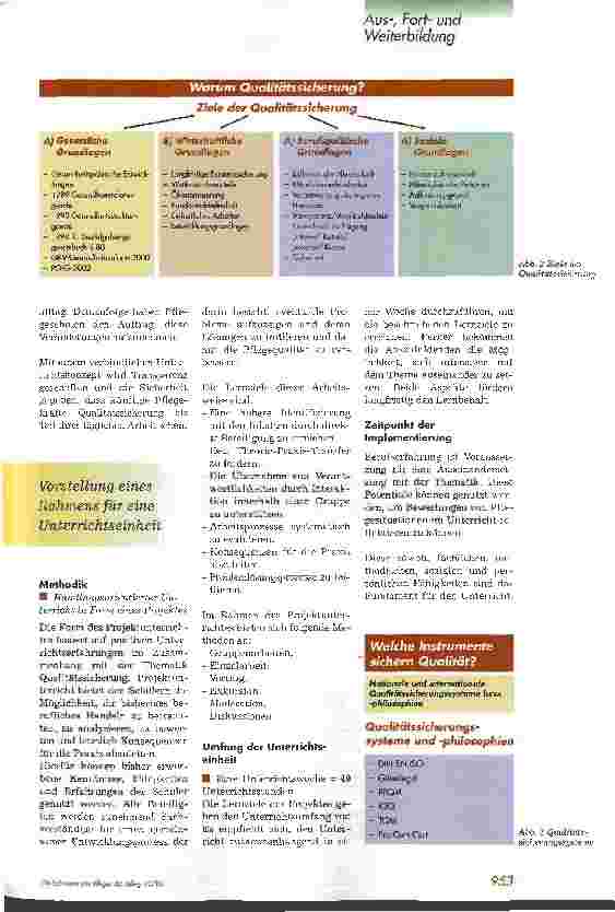 Vorschauseite 2: Qualitätssicherung in der Pflege