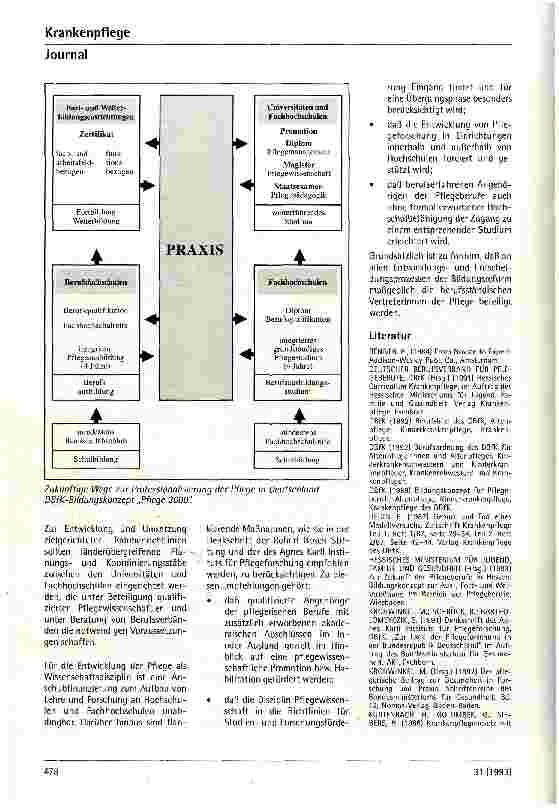 Vorschauseite 6: DBfK Bildungskonzept Pflege 2000