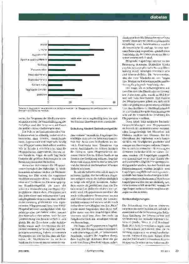 Vorschauseite 2: Demenzerkrankung bei Diabetes meliitus