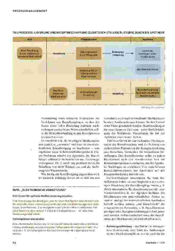 Vorschauseite 3: Lückenloser Informationsfluss