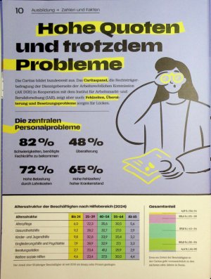 Vorschauseite 2: Was zieht bei Ausbildungen : Tipps und Tricks aus der und für die Caritas