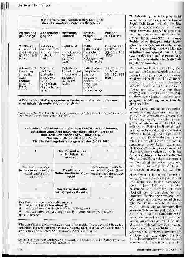 Vorschauseite 3: Pflichtwidrigkeiten bei der Berufstätigkeit können weitreichende haftungsrechtliche Folgen nach sich ziehen