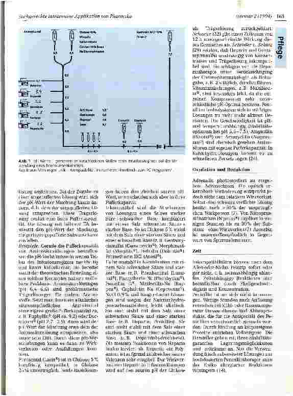 Vorschauseite 6: Sachgerechte intravenöse Applikation von Pharmaka in der Intensivtherapie und Anästhesie unter besonderer Berücksichtigung chemisch-phy-