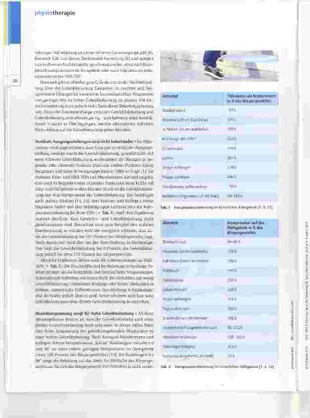 Vorschauseite 2: Gewichtsbelastung # Gelenkbelastung