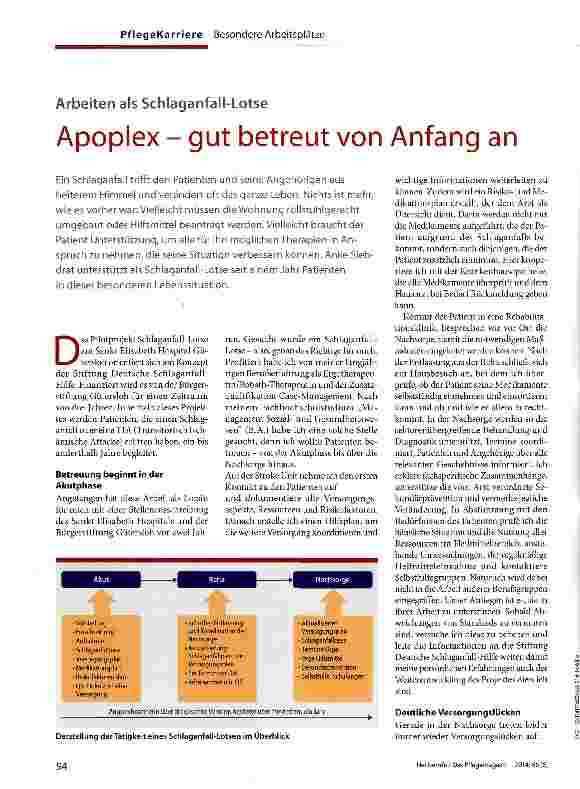 Vorschauseite 1: Apoplex - gut betreut von Anfang an