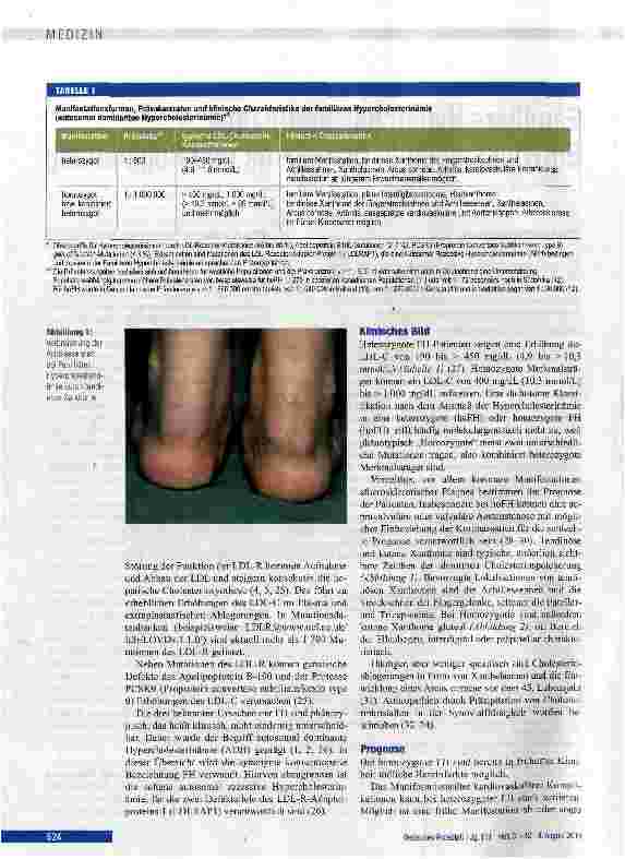 Vorschauseite 2: Familiäre Hypercholesterinämie: Entwicklungen in Diagnostik und Behandlung
