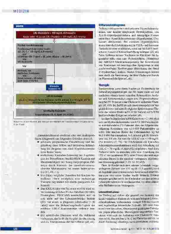Vorschauseite 4: Familiäre Hypercholesterinämie: Entwicklungen in Diagnostik und Behandlung