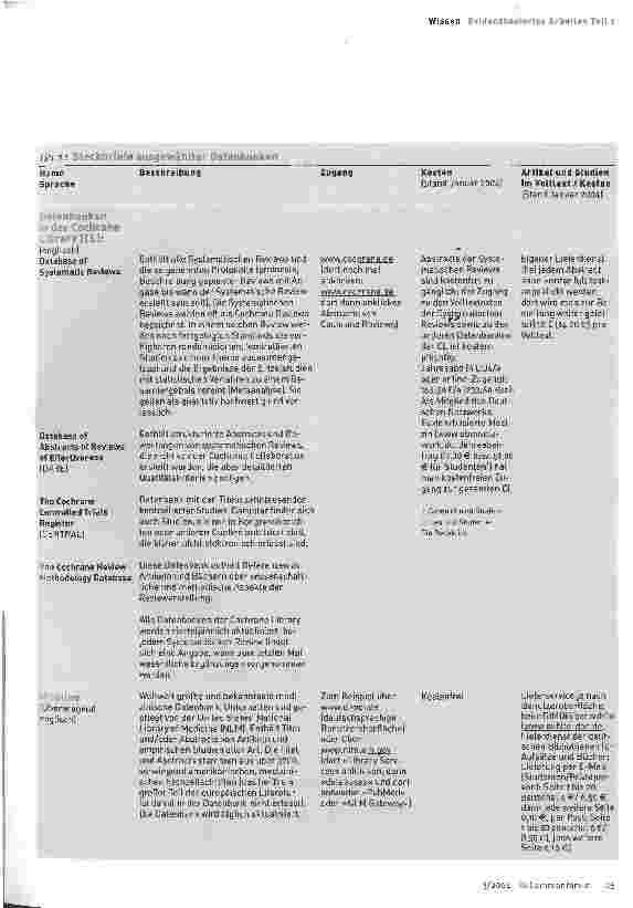 Vorschauseite 6: Die eigene Arbeit voranbringen:Recherchieren in einer Datenbank