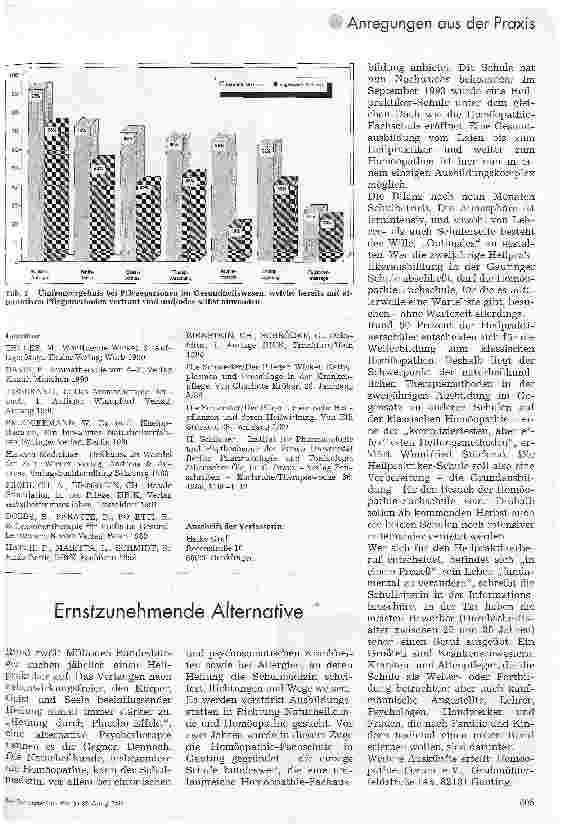 Vorschauseite 5: Praxisrelevanz alternativer Pflegemethoden Teil 1: Vorstellung