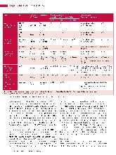 Vorschauseite 3: DCB vs. POBA (2) Macht die Beschichtung den Unterschied?