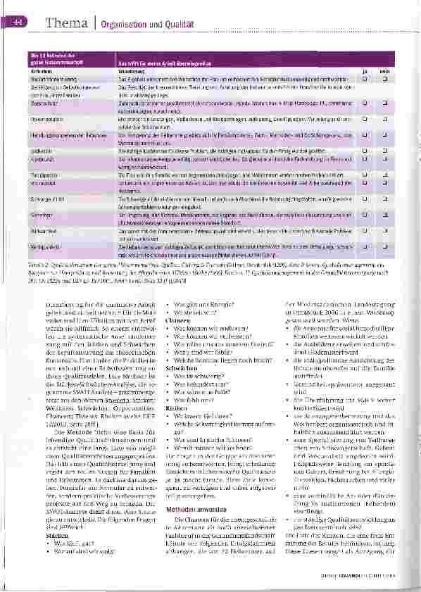 Vorschauseite 4: Laut denken