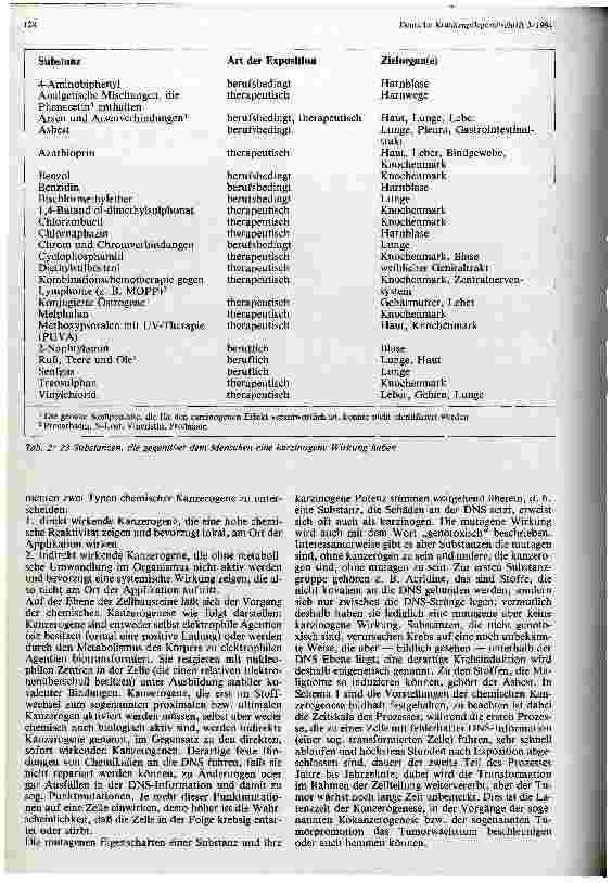 Vorschauseite 3: Theorien zur Krebsentstehung