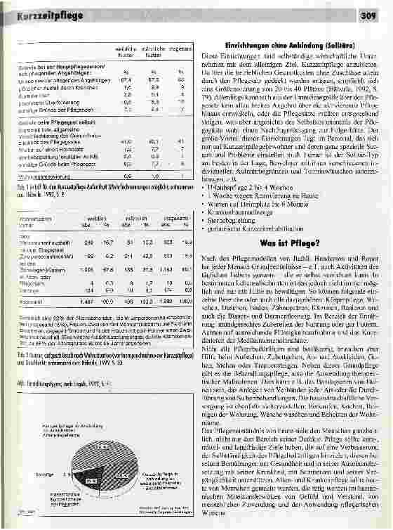 Vorschauseite 3: Die Zukunft der Kurzzeitpflege