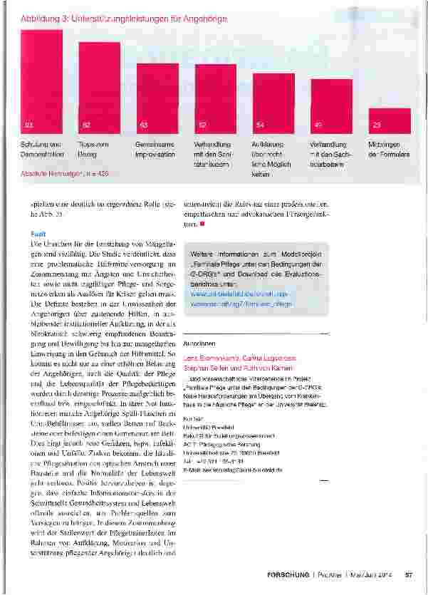 Vorschauseite 4: Hilfsmittelausstattung Übergänge vom Krankenhaus in die häusliche Versorgung