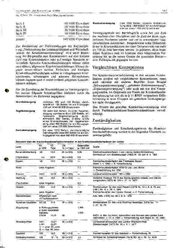Vorschauseite 3: Die Krankenhausbedarfsplanung der Länder
