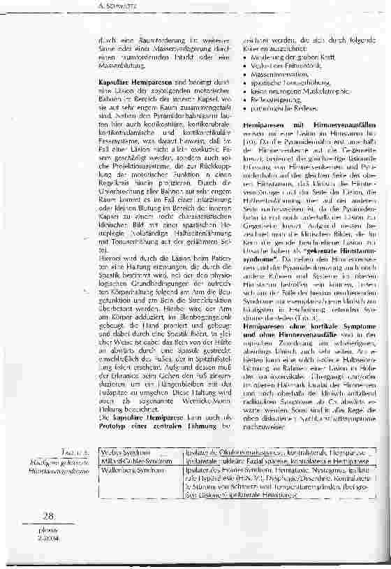 Vorschauseite 4: LEITSYMPTOM AKUTE HALBSEITENLÄHMUNG