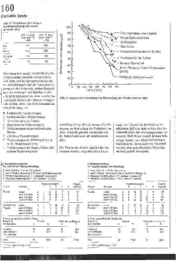 Vorschauseite 3: Arzneimittelwirkung und Lebensleistung (I)
