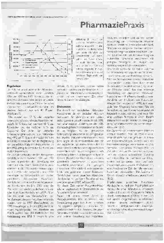 Vorschauseite 3: Epidemiologie der Berufsallergien gegen Naturlatex