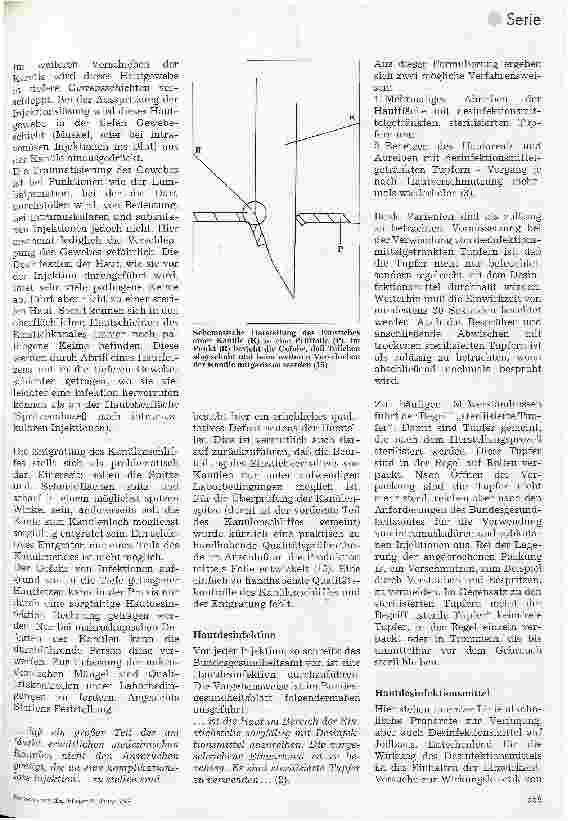Vorschauseite 3: Subkutane und intramuskuläre Injektionen in Theorie und Praxis 3.Folge: Hygienische Aspekte