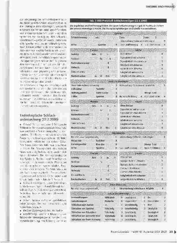 Vorschauseite 4: Therapieund Trachealkanülenmanagement bei neurogenen Dysphagien (Phase A und B): eine Fallbeschreibung