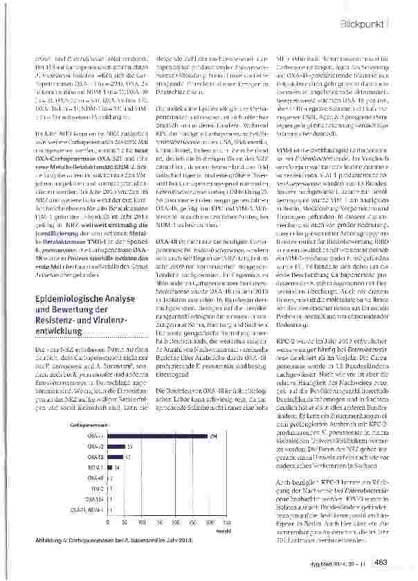 Vorschauseite 4: Bericht des Nationalen Referenzzentrums für gramnegative Krankenhauserreger