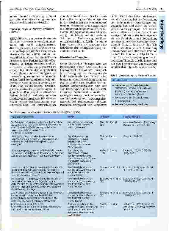 Vorschauseite 2: Kinetische Therapie und Bauchlage bei Patienten mit ARDS und Biphasic Positive Airway Pressure Beatmung